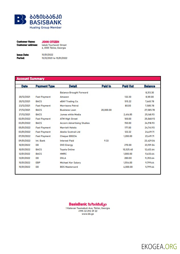 Déclaration de la Georgia Foundation Bank